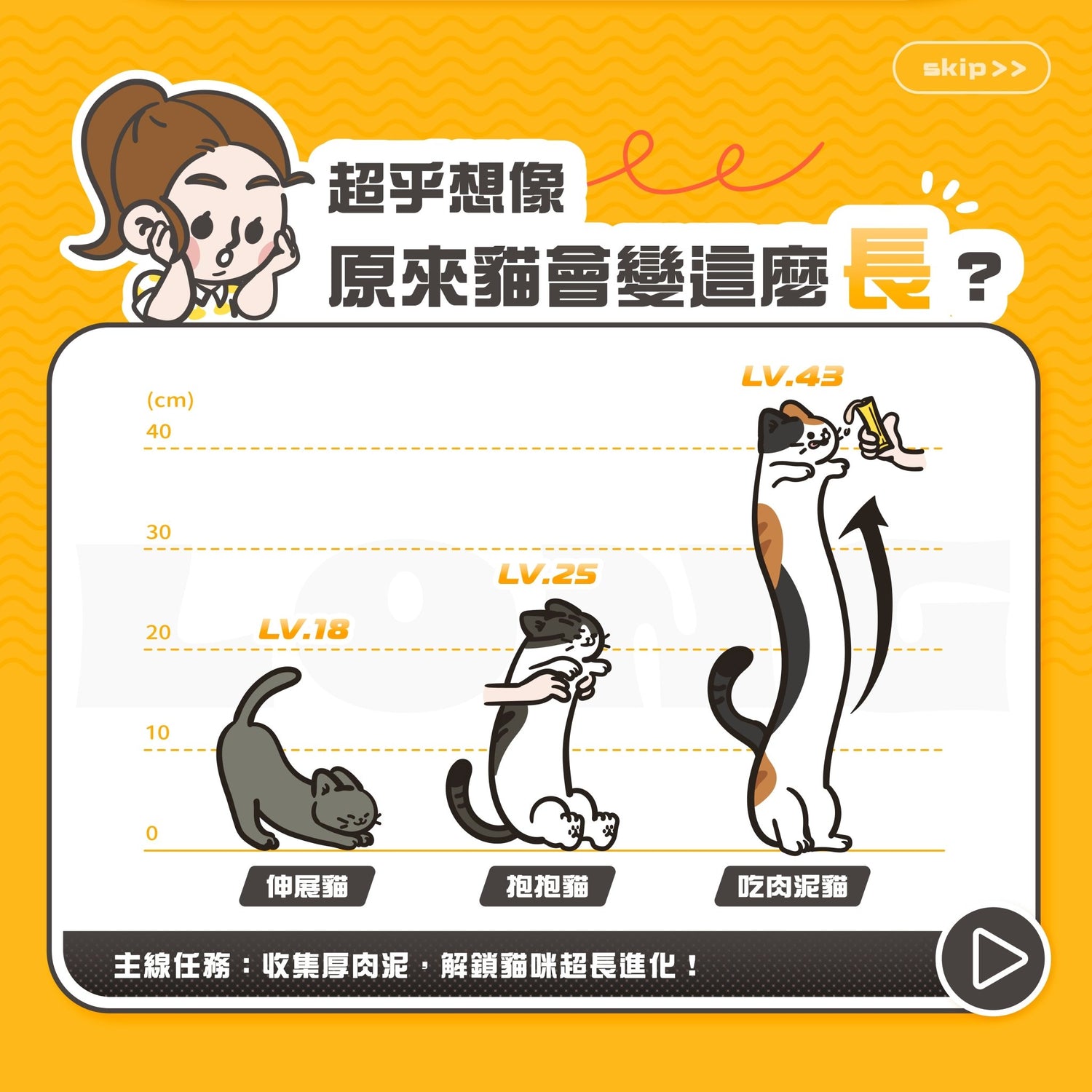長長貓 厚肉泥 15gx4條 - 毛孩站起來