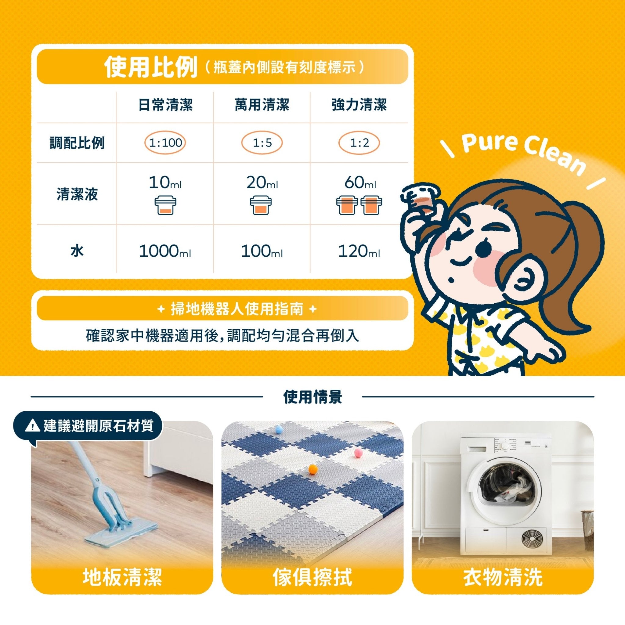 毛孩居家清潔液 1L - 毛孩站起來