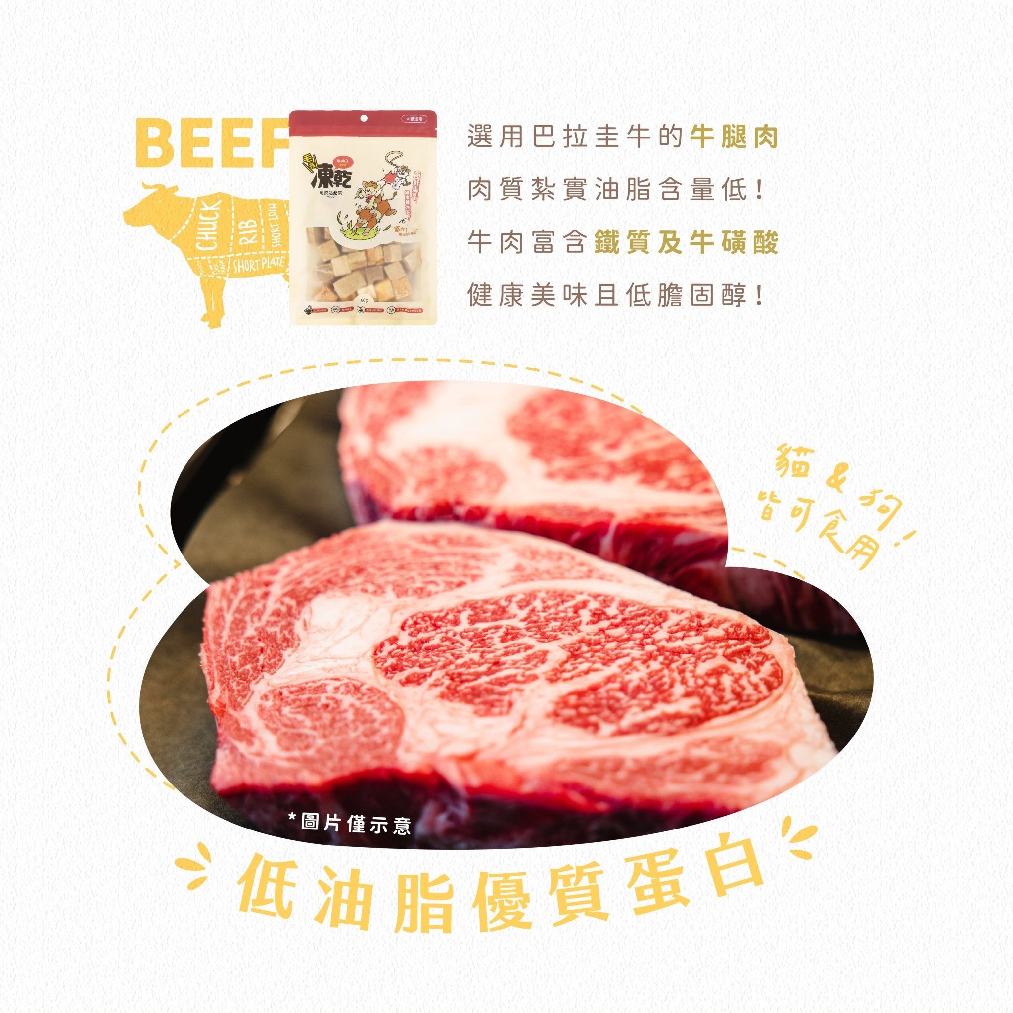 毛孩凍乾 極鮮牛肉丁 60g - 毛孩站起來