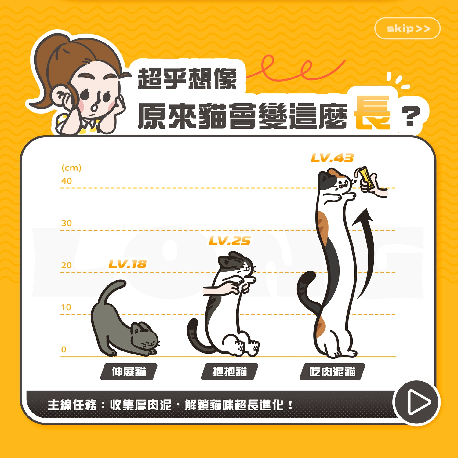 長長貓 厚肉泥 15gx4條