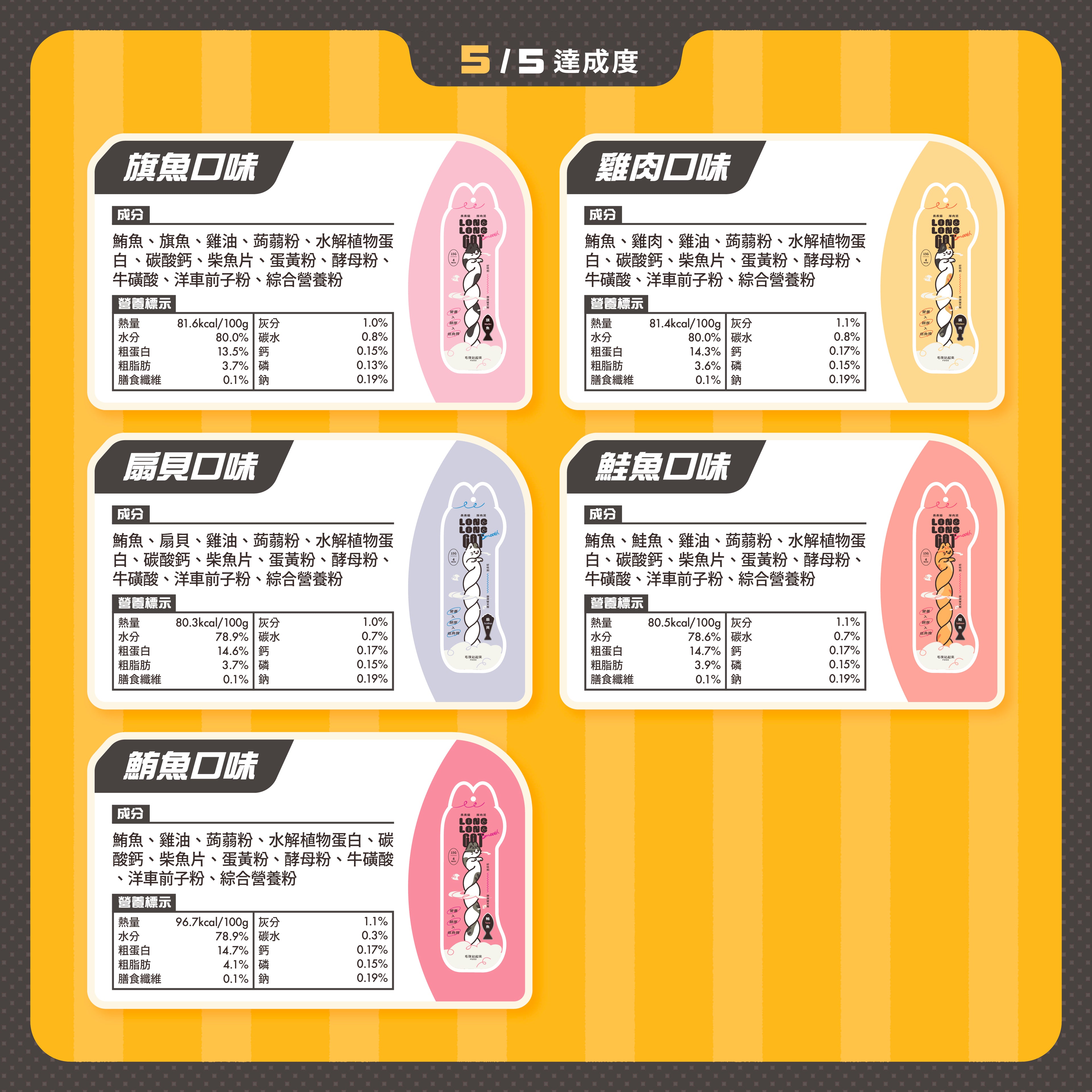 長長貓 厚肉泥 15gx4條