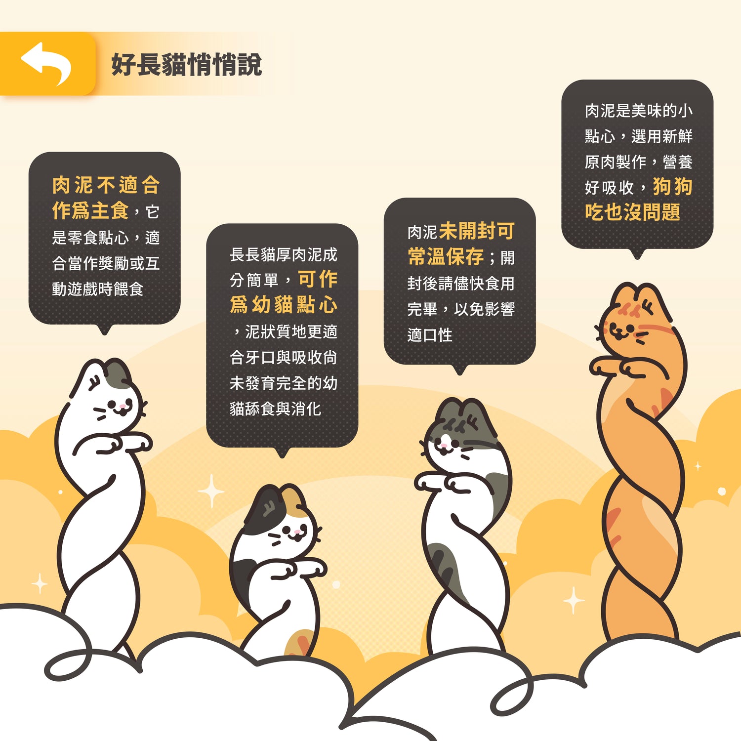 長長貓 厚肉泥 15gx4條
