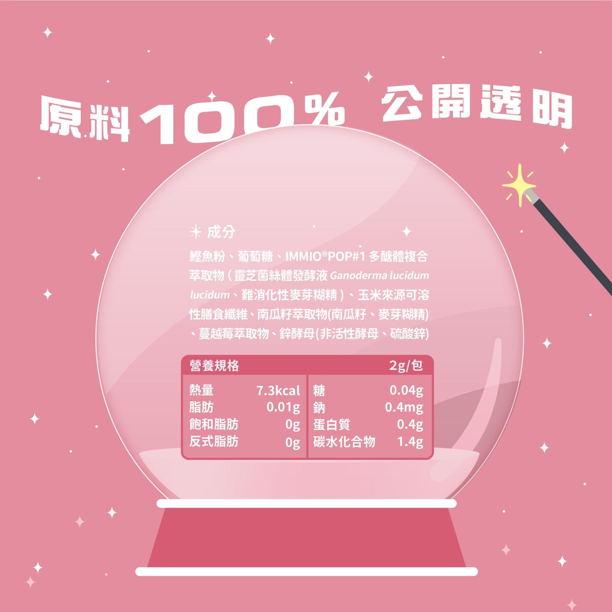 泌尿魔法師 順暢噓噓咒 - 毛孩站起來