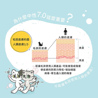 毛孩居家清潔組（居家清潔液+洗毛精+除臭噴霧+濕紙巾） - 毛孩站起來