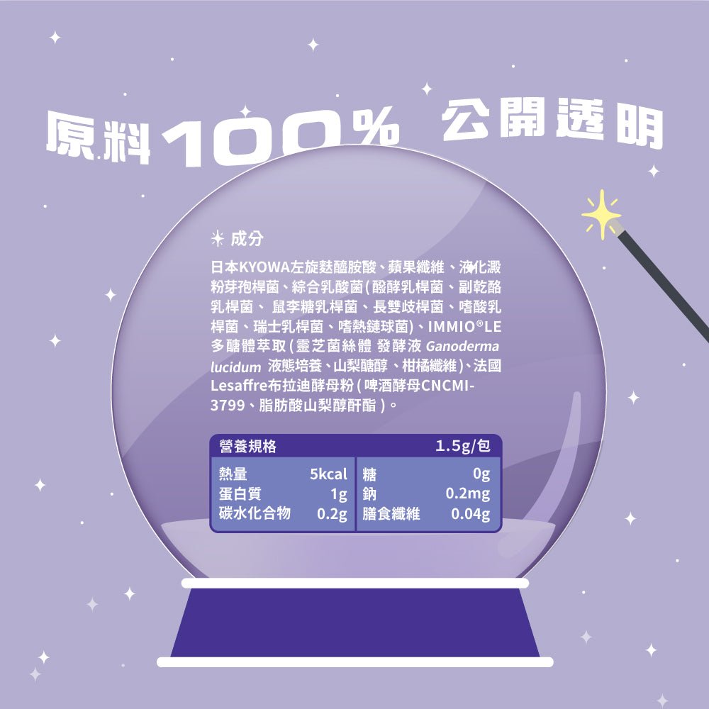 益菌魔法師 去去軟便咒 - 毛孩站起來