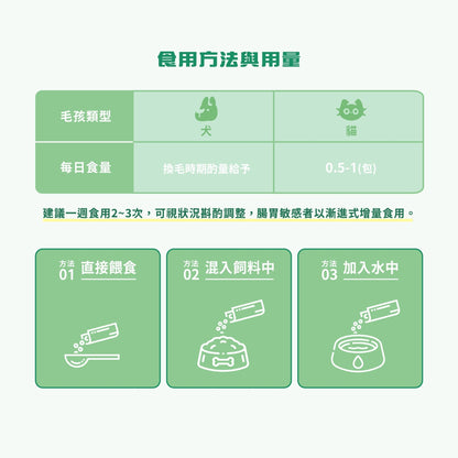 排毛魔法師 滾滾毛球咒 - 毛孩站起來