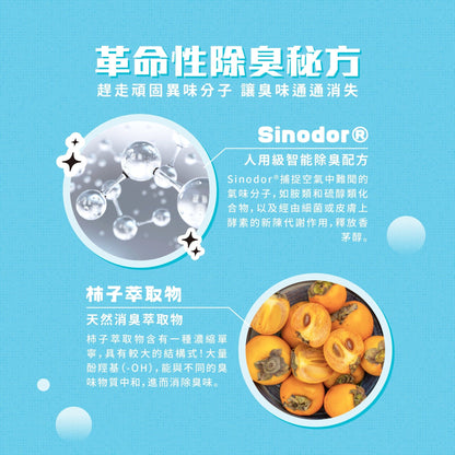 毛孩居家清潔組（居家清潔液+洗毛精+除臭噴霧+濕紙巾） - 毛孩站起來