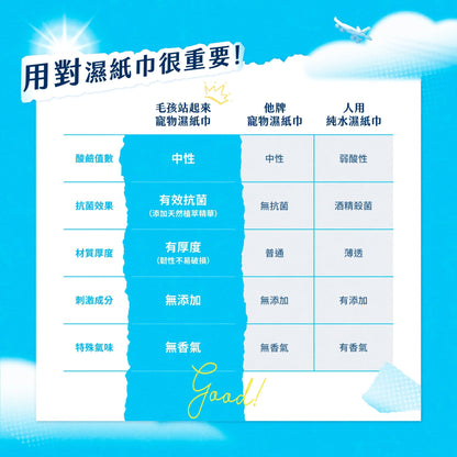 毛孩居家清潔組（居家清潔液+洗毛精+除臭噴霧+濕紙巾） - 毛孩站起來