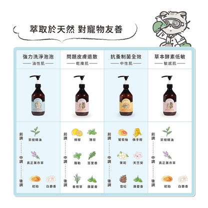 毛孩居家清潔組（居家清潔液+洗毛精+除臭噴霧+濕紙巾） - 毛孩站起來