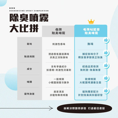 狗狗瞬效除臭噴霧 - 毛孩站起來