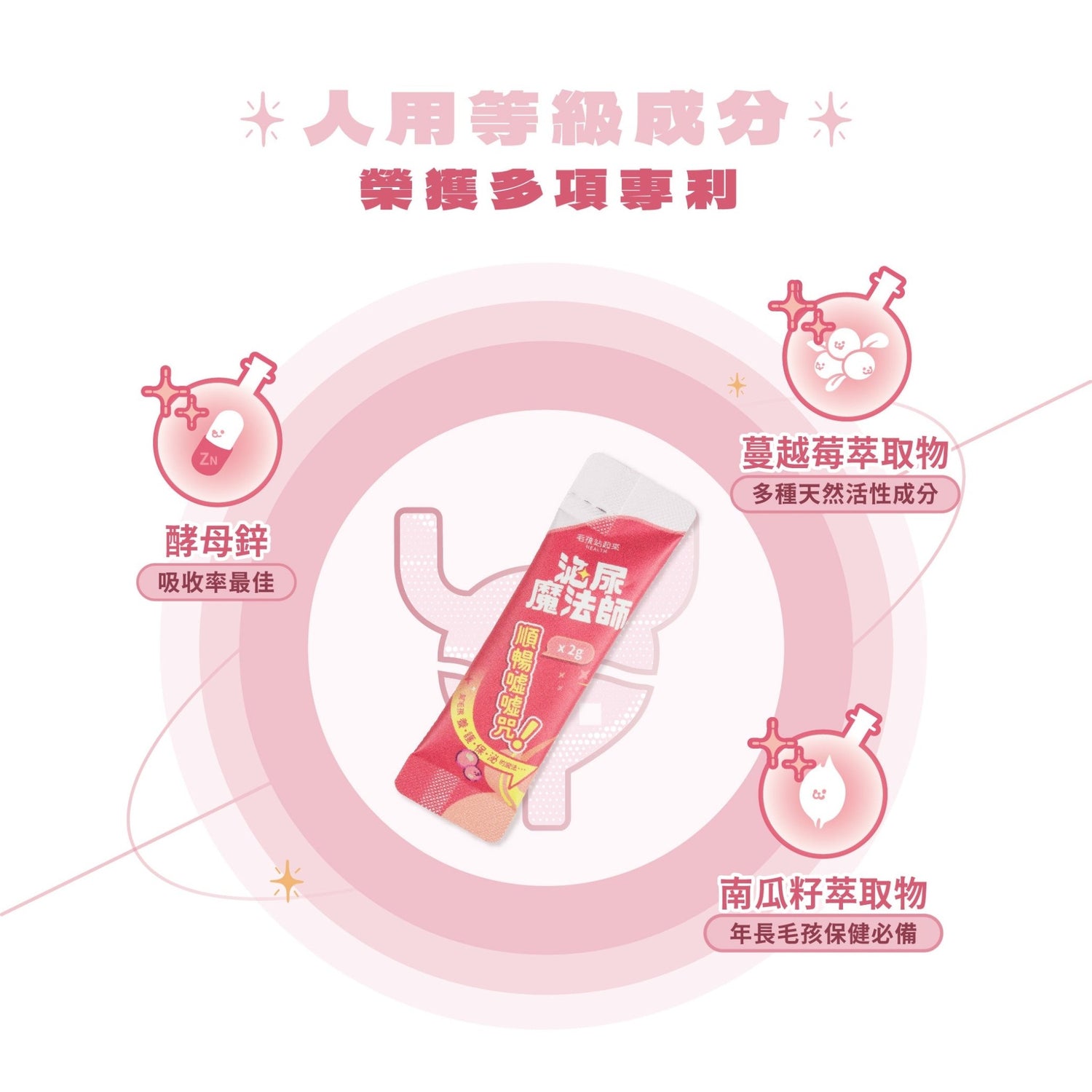泌尿魔法師 順暢噓噓咒 - 毛孩站起來