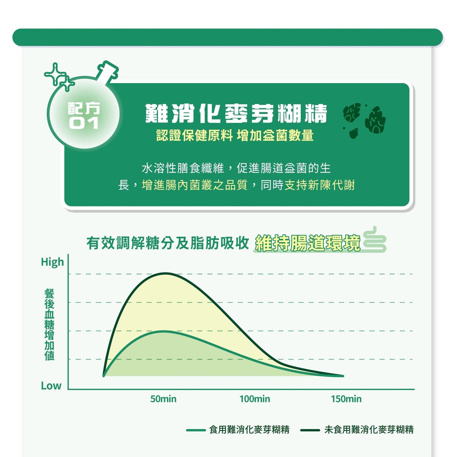 排毛魔法師 滾滾毛球咒 - 毛孩站起來