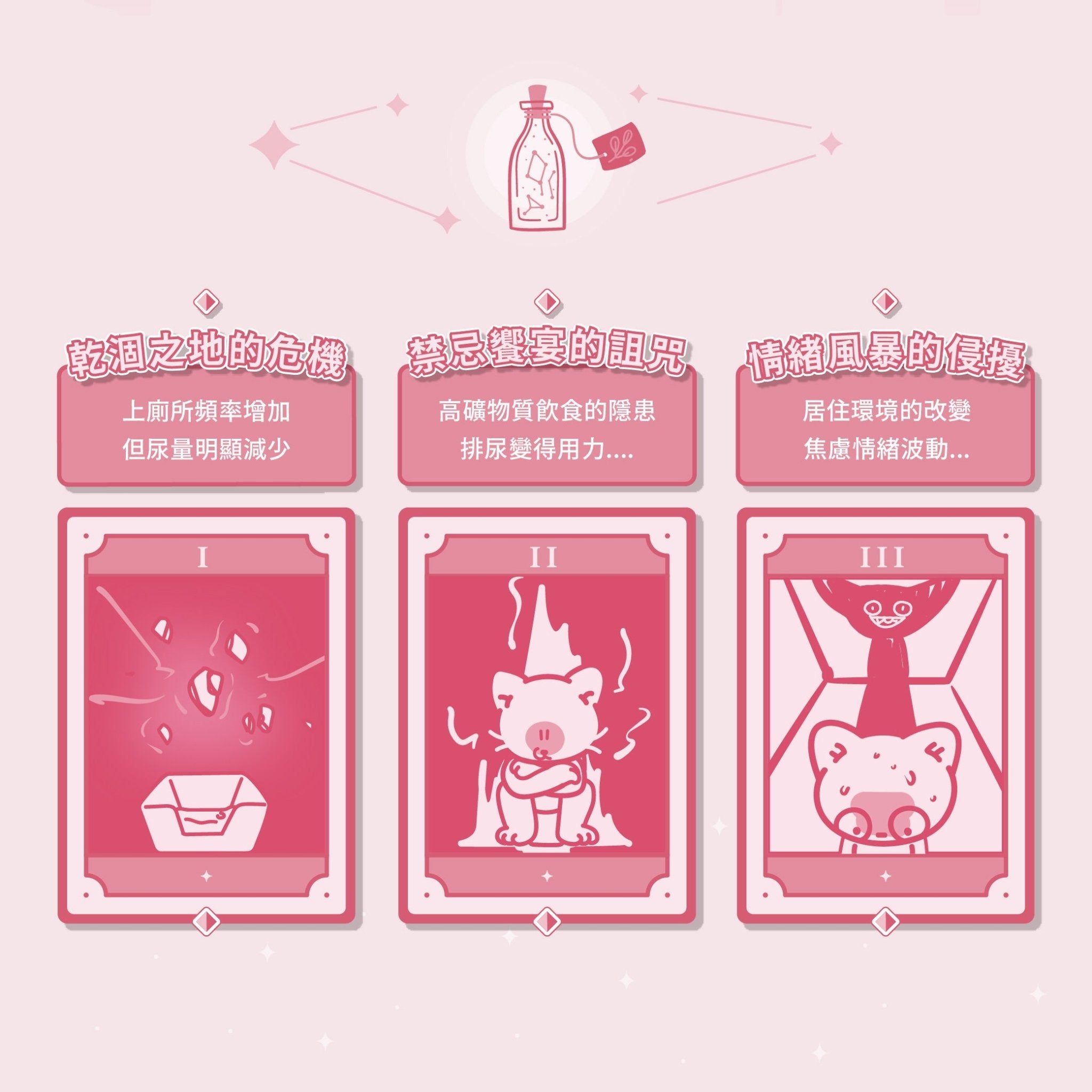 泌尿魔法師 順暢噓噓咒 - 毛孩站起來